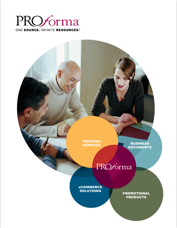 Directory of Products & Services